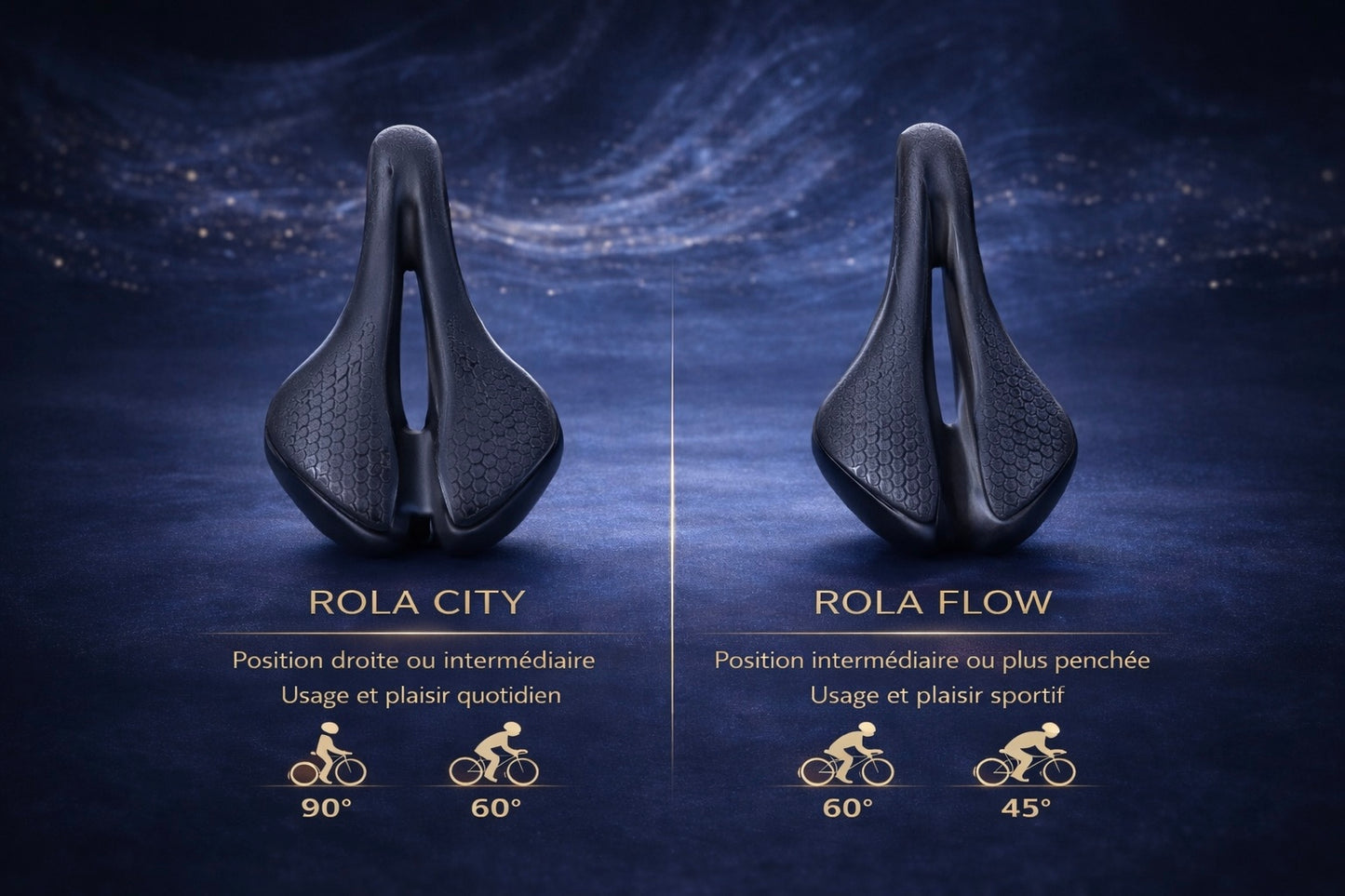 Rola Confort | La Selle pour des Trajets Confortables